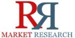 RnRMarketResearch.com Offers New Graphene Market Research Reports