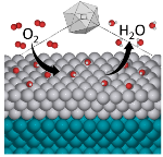 Palladium-Platinum Nanoparticles Exhibit Improved Catalytic Activity than Pure Platinum