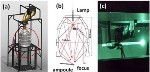 New Revolutionary One-Step, High-Yield Graphene Generation Process