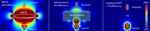 MRFE more Efficient than Metamaterials for Wireless Power Transfer