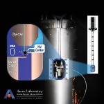Unique Optical Magnetometer to Probe Magnetism at the Nanoscale