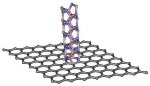 Graphene-Boron Nitride Nanotube Hybrid Switches Could Revolutionize the World of Electronics