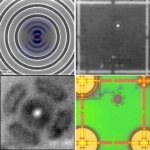 Camera-Based Technique Could Improve Manufacturing Efficiency of High-Performance Nanophotonic Devices Using Quantum Dots