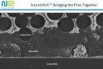N12 Technologies to Showcase its Patented Z-axis Mechanical Enhancement Technology at CAMX in Dallas
