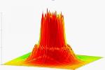 Researchers Develop Model System for Soft Nano Colloids