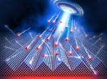 Broad Ion Beam Irradiation Enables Self-Organization of Nanostructured Arrays