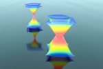 Dirac Cones Can Spawn a ‘Ring of Exceptional Points’