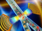 Penn State Researchers Develop New Acoustic Lab-on-a-Chip Cell Sorting Device