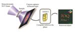 Special Ultrafast Laser Enables Real Time Imaging of Semiconductor Chips, Cells