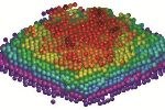 UCLA Scientists Use Powerful Microscope to Image 3D Positions of Individual Atoms