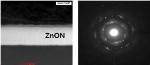 Researchers Create Nanocrystalline Thin-Film Transistor for Next Generation LCD Screens
