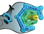 Nanoscale Wrench for Accurate and Rapid Synthesis of Customized Molecules