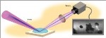 Researchers Use X-ray Reflection Interfacial Microscope to Provide Nanoscale Structural Detail of Calcite