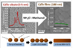 Nanocrystal Ink Deposition Enables Progress Towards DIY Spray-on Solar Cells