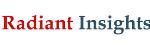 Global Gold Nanoparticles Market Size Forecast to Grow at 24.7% CAGR