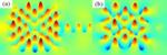 Square Optical Resonators Support High Q Whispering-Gallery Modes for Realizing Unidirectional Microlasers