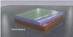 New Modulation Technique Could be Useful for Silicon-Based Nanoscale Devices