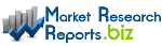 New Report on Graphene and 2D Materials Market