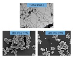 Tekna Signs Agreement with Sigma-Aldrich for Worldwide Distribution of its Nanoparticles in Sample Quantities