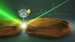Nanoparticle Technique Developed that Identifies Single Molecules