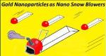 Gold Nanoparticles Can Operate Like Snow Blowers in the Nanoworld