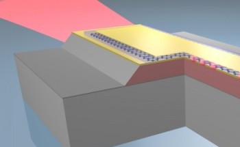 Study Reveals Graphene’s Ability to Control Terahertz Laser Frequency