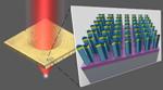 Simplified Nanotechnology Approach to Fabricating Ultrathin Optics
