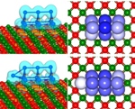 Research Could Help Materials Scientists Optimize Nanocatalysts for Other Catalytic Reactions