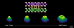 Critical Step Towards Development of New Nanotechnologies that Integrate Light with Electronics