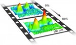 World’s First Ultrafast Optical Microscope Helps Measure Electron Motion in Real Time