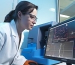 NanoChOp Project Highlights Value of NanoSight for Monitoring Nanoparticle Characteristics in Biological Systems