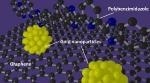 Innovative Method for Making Uniform, Highly Active Gold Nanoparticle Catalysts for Fuel Cells