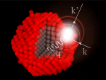 ETH Researchers Explain What Happens to Atomic Vibrations When Materials are Nanosized