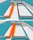 Scientists Observe 100-Fold More Heat Transfer than Classical Predictions at Nanoscale Distances