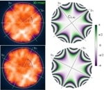 Researchers Create Aberrated Probes for Performing Novel Atomic-Level Spectroscopy