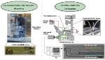 Researchers Use Micromilling Technique to Fabricate Microfluidic Devices