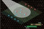 Scientists Conduct Research on Dissimilar Monolayer Semiconductors