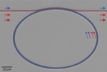 NIST Scientists Develop New Nanoscale Optical Frequency Converter