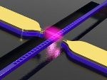 Researchers Integrate Carbon Nanotubes into Nanostructured Waveguide to Develop Compact Miniaturized Switching Element