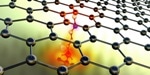 Researchers Find Golden Key to Achieve Efficient Heat Transport Using Graphene Nanoflake-Based Film