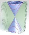 Physicists Reveal Size Quantization of Charge Carriers in Graphene