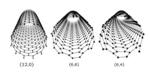 MSU Researcher Successfully Classifies Carbon Nanotubes' "Stuffing"