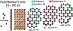 Researchers Fabricate HyTII Graphene Film with Tunable Bandstructure