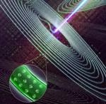 Integration of Nanoparticles into Glass Could Open Exciting Possibilities for New Hybrid Materials