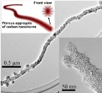 Researchers Discover Carbon Nanobrush that Helps Improve Functionality of Different Devices