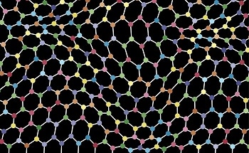 Major Chinese Investment in Graphene Helps Develop Lighter Planes