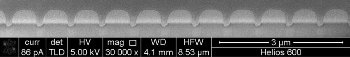 New Switchable Metamaterials Could Lead to Advanced Optical Devices
