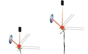 Graphene Nanoribbons in Solutions Possess Properties for Use with Biological Systems