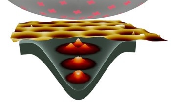 Researchers Develop Tiny Quantum Dots in Graphene
