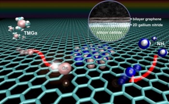 Graphene Used to Enhance Properties of 2D Semiconductor
